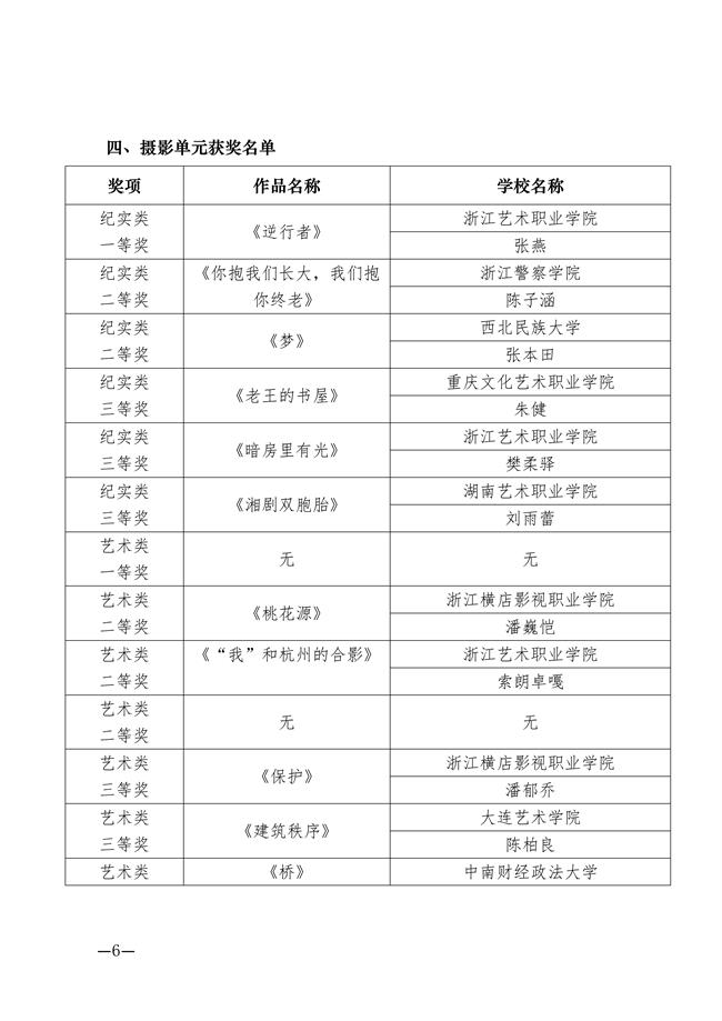 微信图片_20211210174854.png 微信图片_20211210174854.png